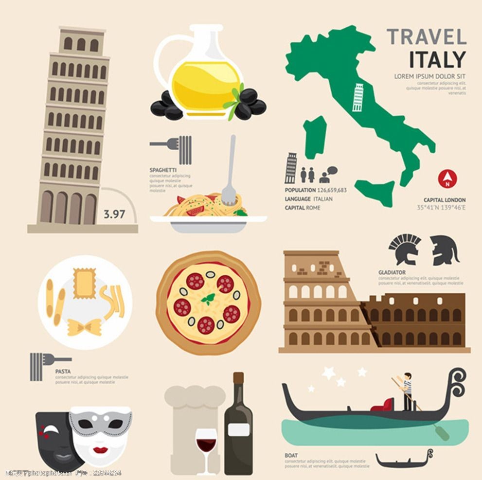 意大利文化元素