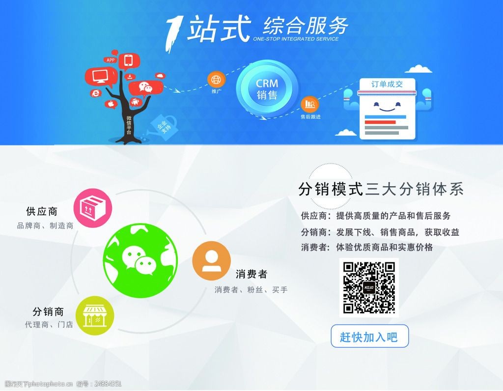 分销 扁平化 微商 海报