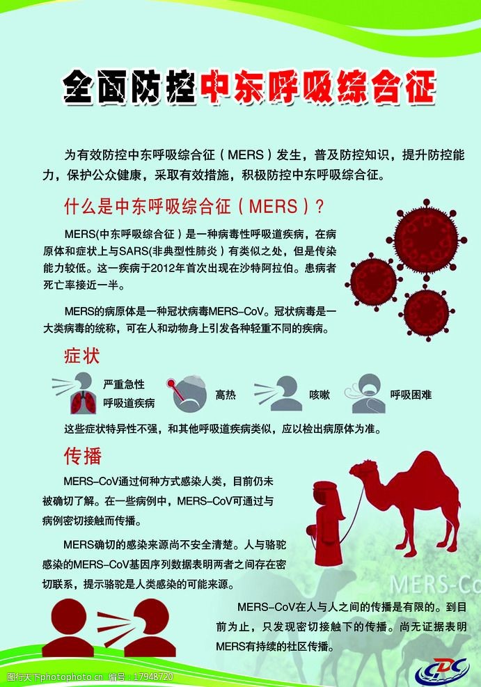 全面防控中东呼吸综合征图片