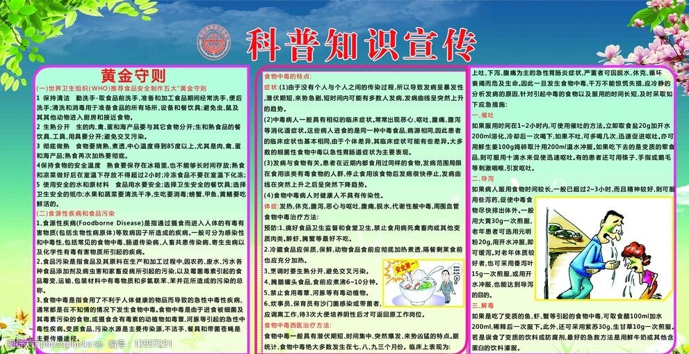 关键词:黄金守则 节约 资源 环保 科普 宣传 设计 广告设计 展板模板