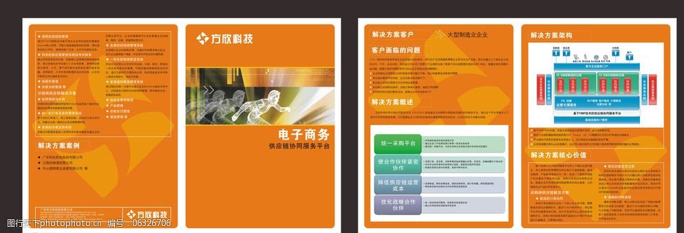 电子商务dm单图片