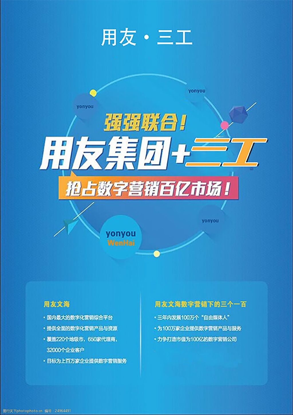 强强联手用友三工数字营销宣传海报