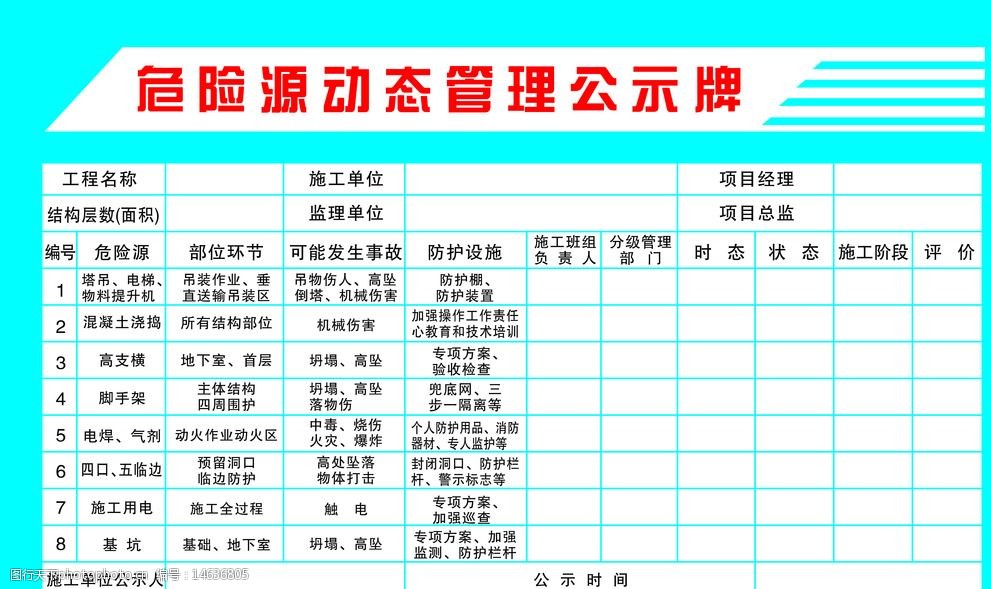 危險源動態管理公示牌圖片