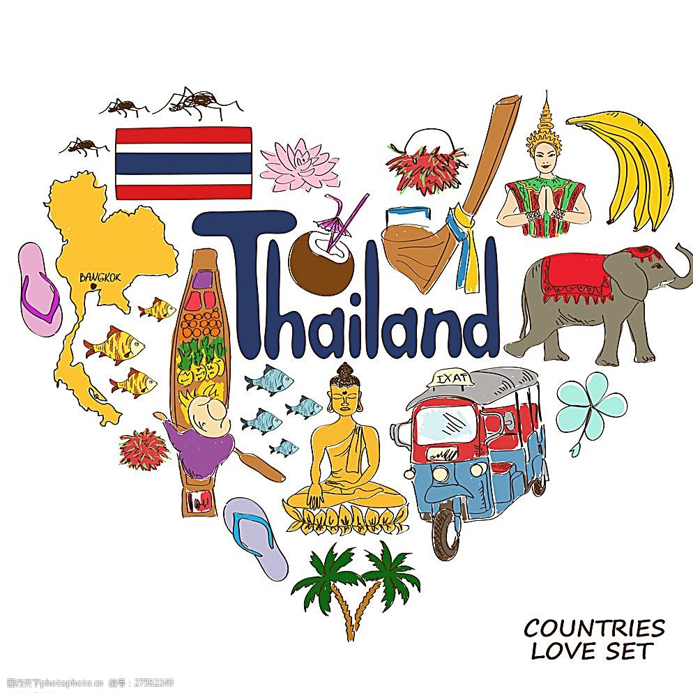 泰国国家元素图片