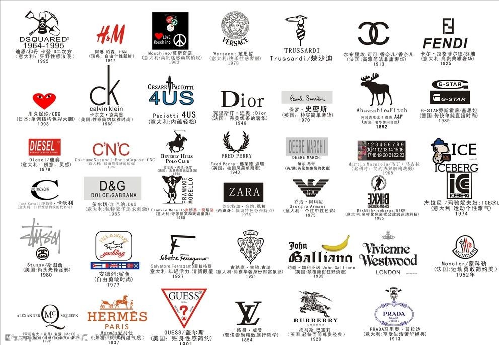 国际衣服品牌logo大全图片
