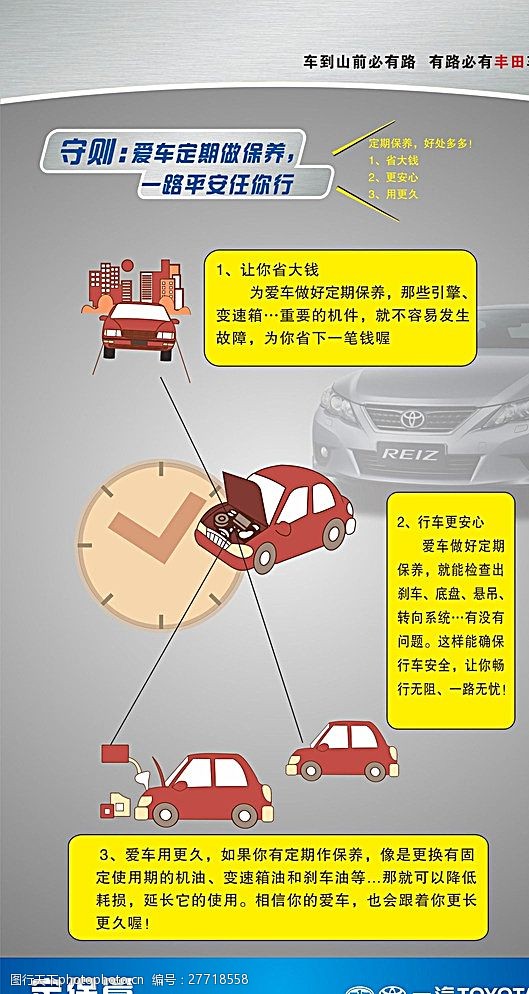 汽车定期保养检查图片