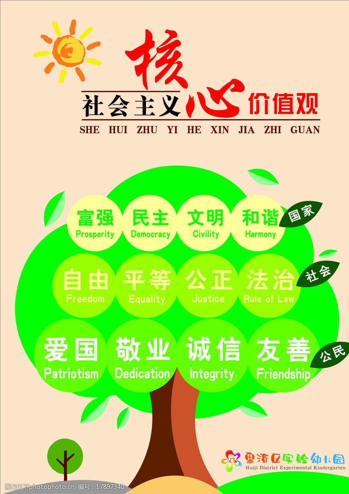 学生的价值观是什么,用3个关键词(学生的价值观是在老师的以身作则中逐步形成的)