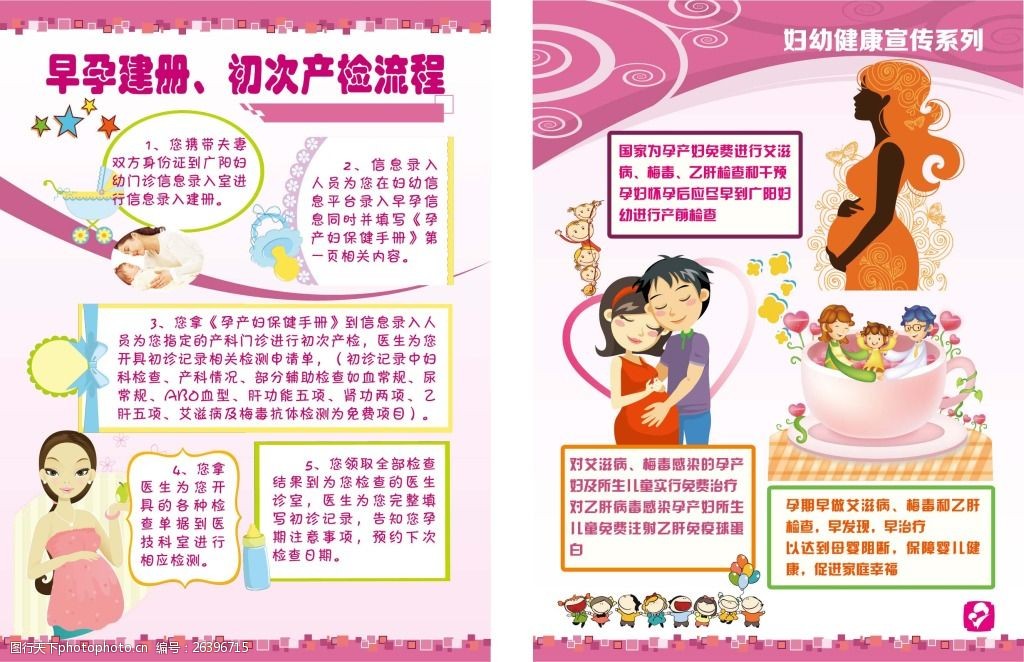 婦幼保健宣傳單頁