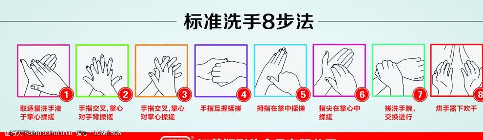 标准洗手8步法 标准洗手 洗手流程 顺序 卫生 洗手 设计 psd分层素材