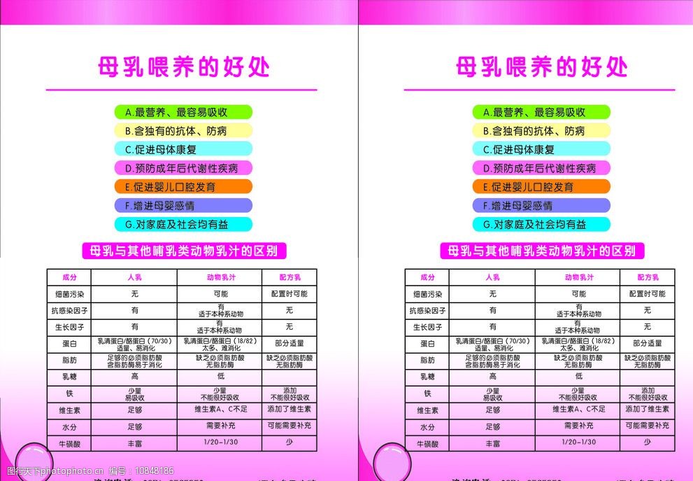 母乳喂养好处图片