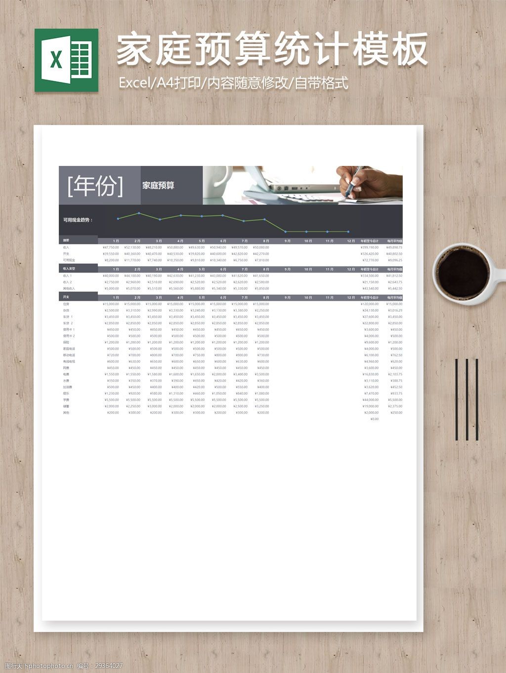 家庭年度預算統計明細記錄excel表變化趨勢圖