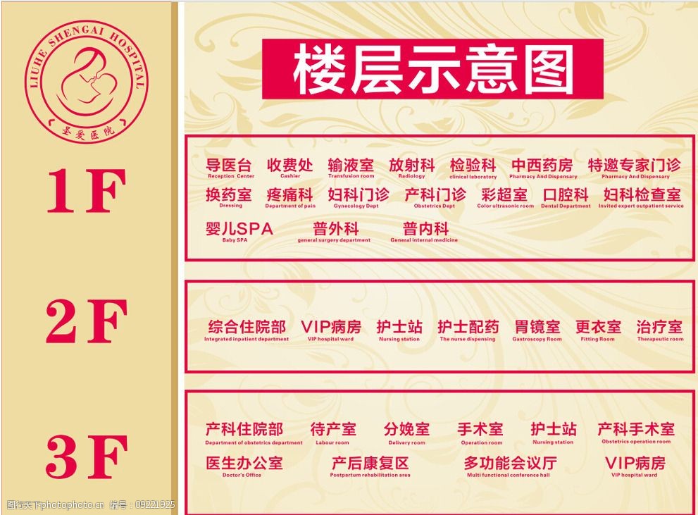 南京圣爱医院楼层指引图图片