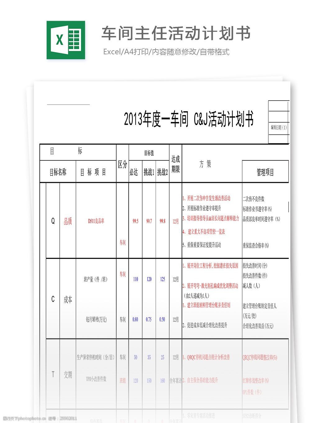 表格 表格模板 表格設計 市場營銷 圖表