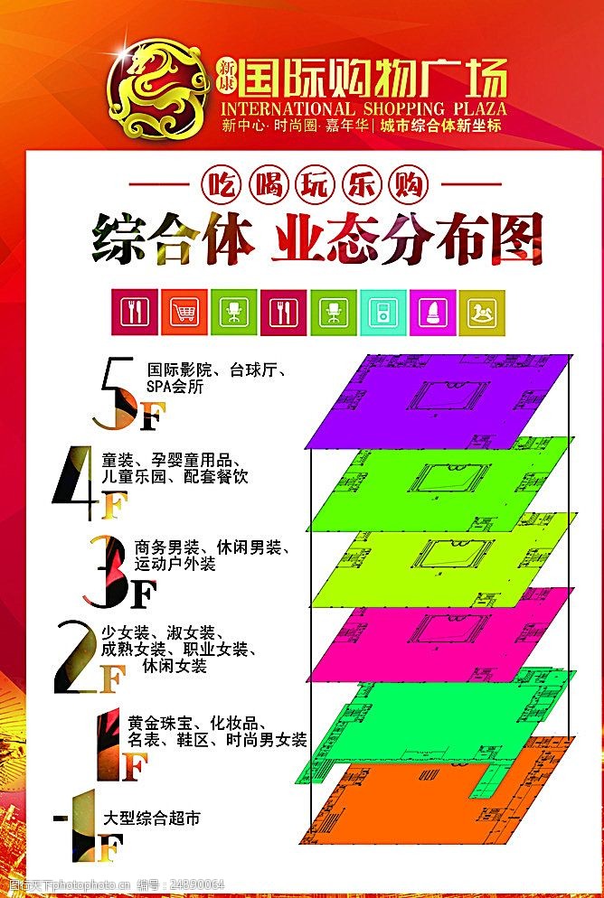 楼层业态分布图图片