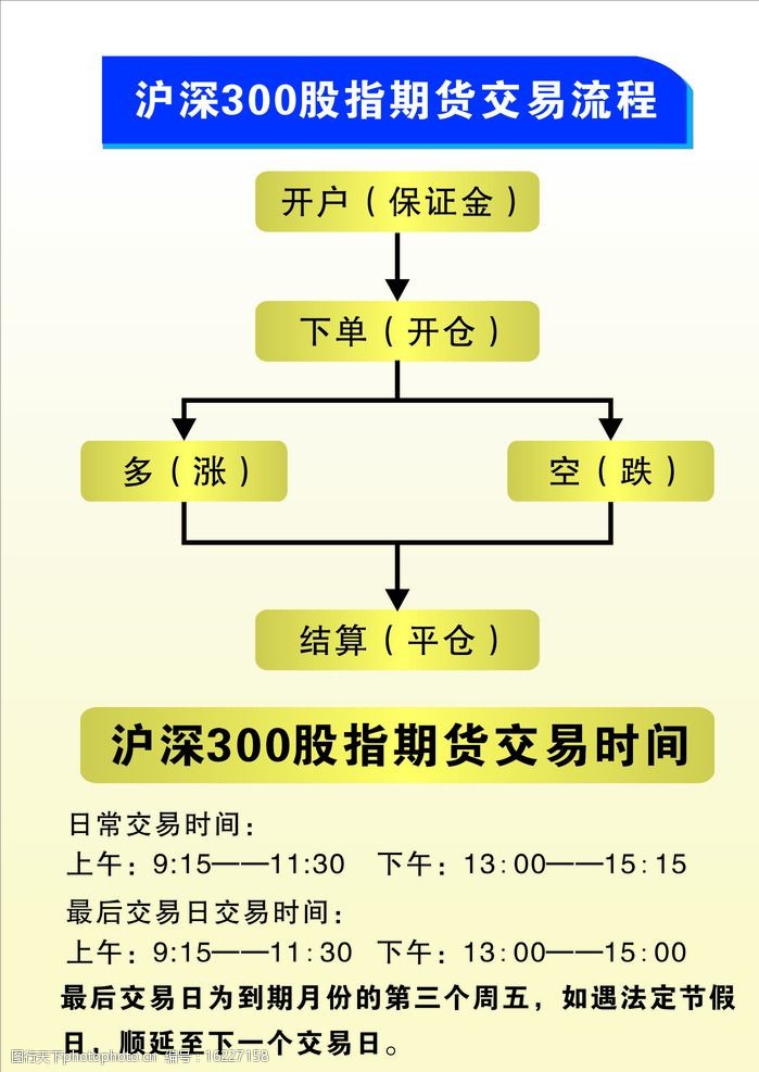 期货交易开发软件哪个好_期货交易软件定制开发_期货交易软件开发