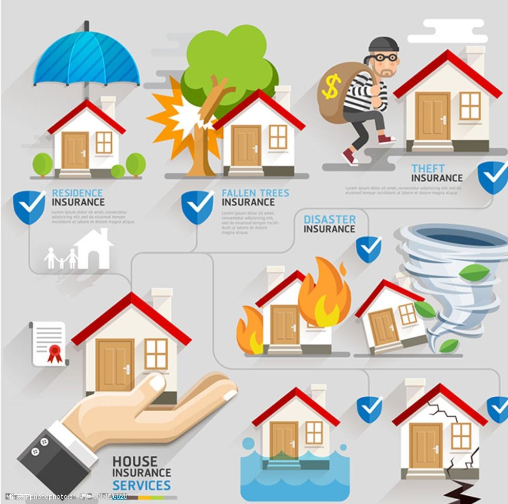 房屋保险广告矢量素材图片