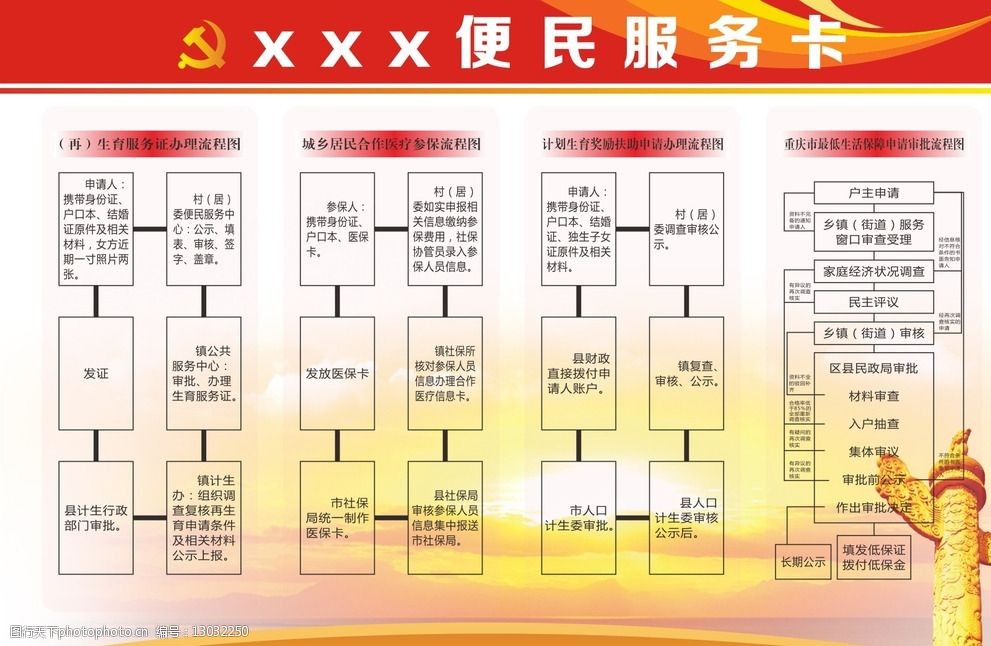 便民服务流程图图片