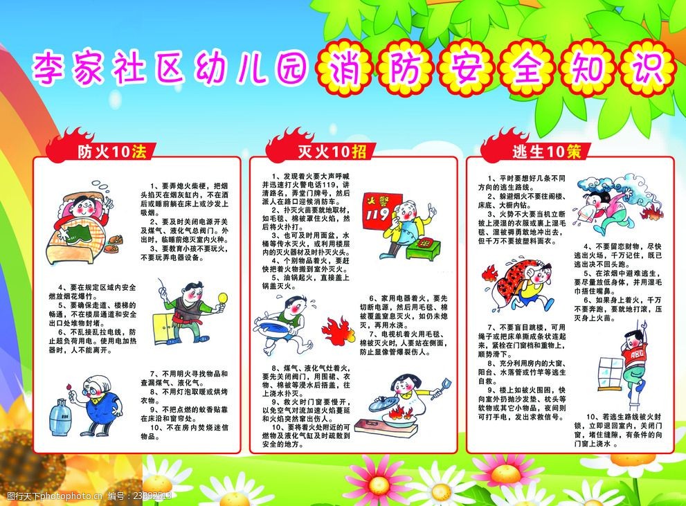 幼儿园消防安全展板
